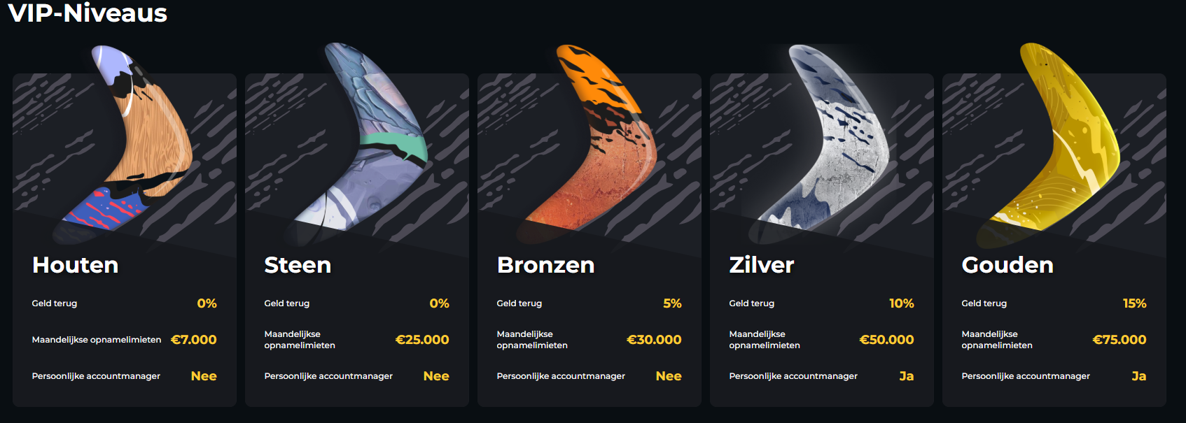 Tafelspellen Boomerang Casino NL met echte live dealers